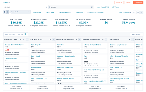 HubSpot Sales Automation