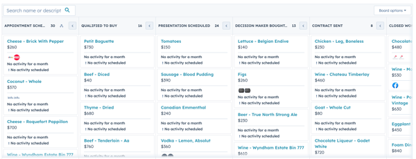 Sales Hub Enablement