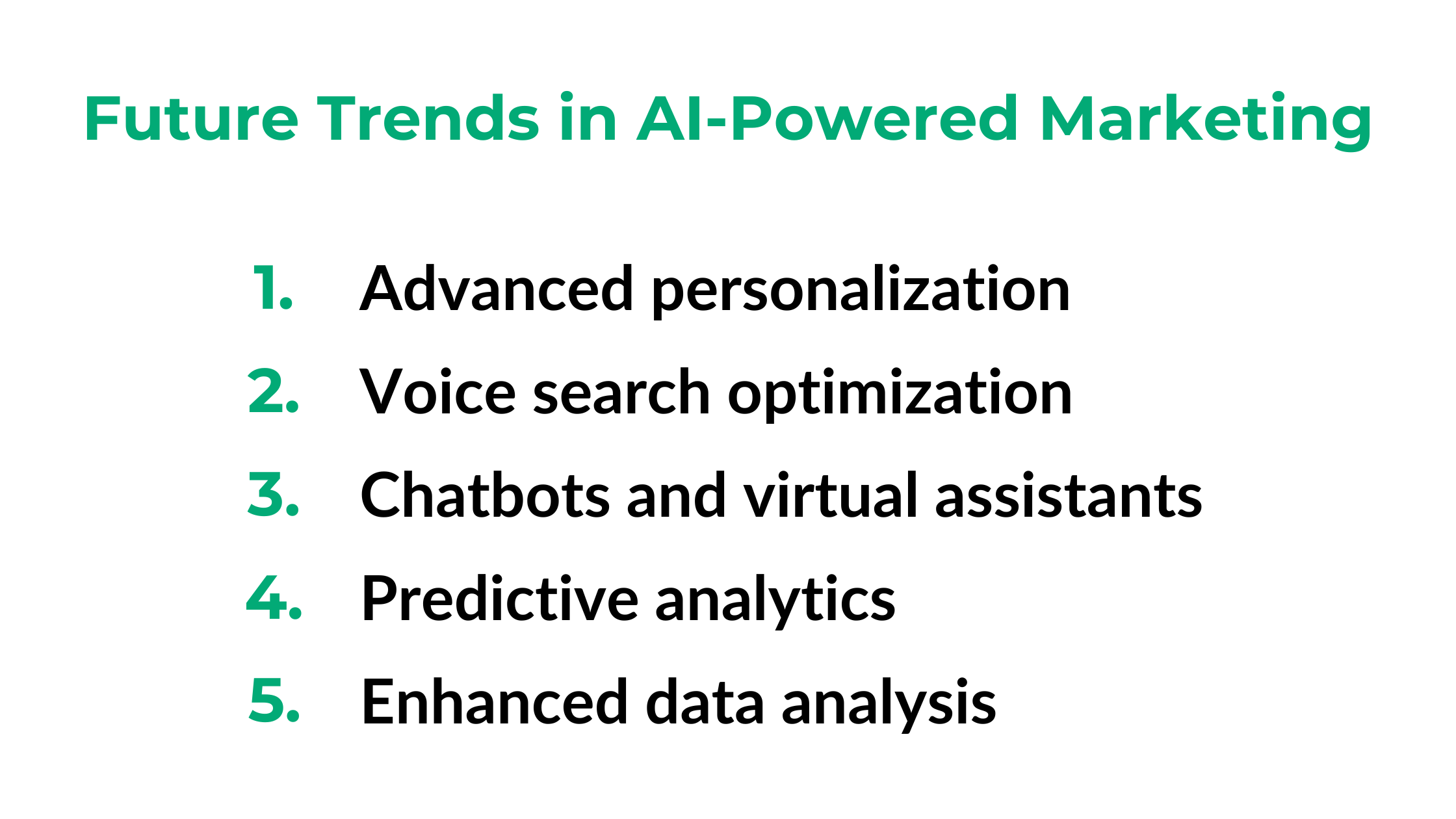 Future Trends in AI-Powered Marketing