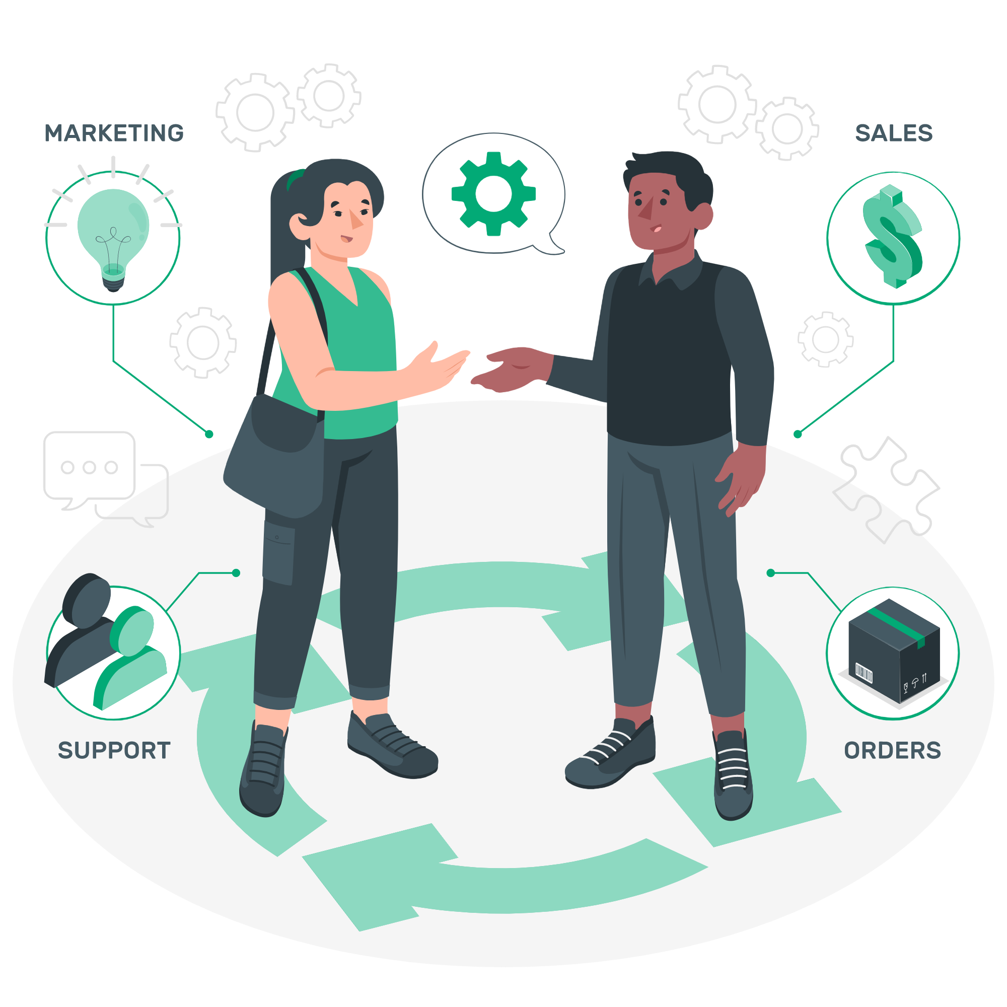 automate marketing automate marketing
