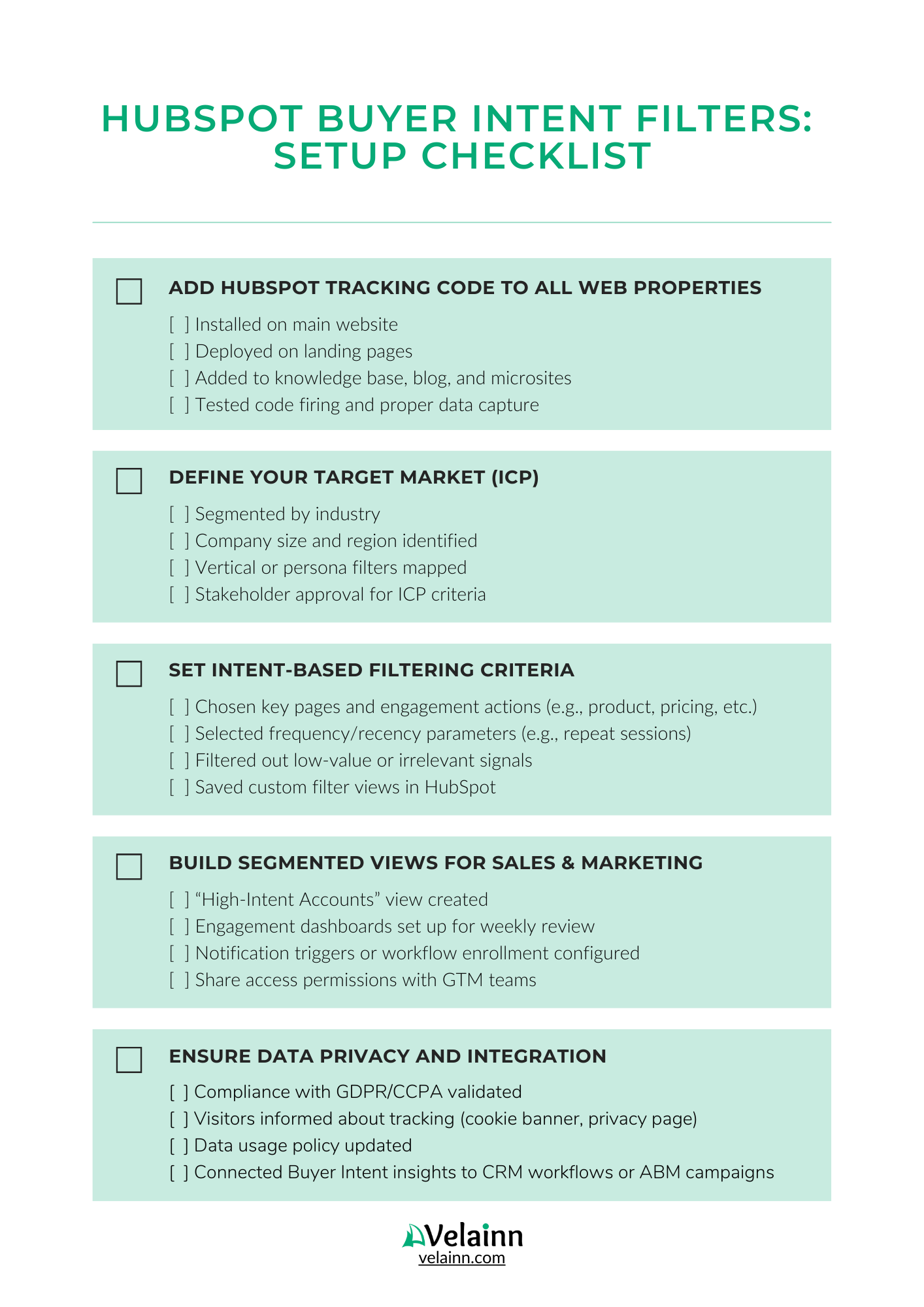 HubSpot Buyer Intent Filters  Setup Checklist EN png