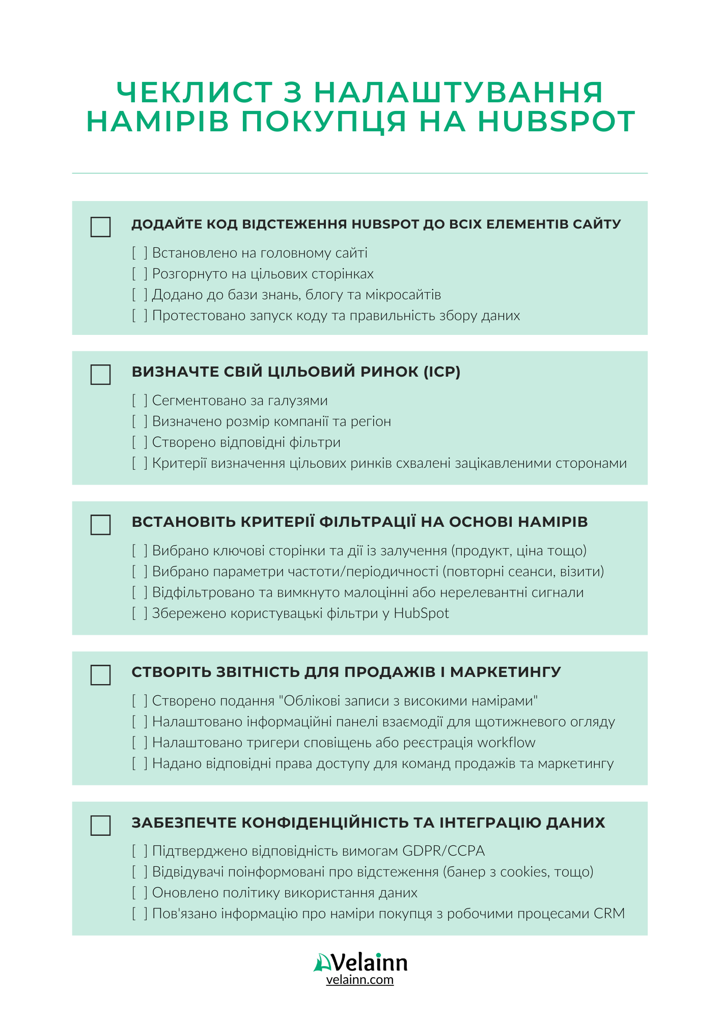 HubSpot Buyer Intent Filters  Setup Checklist UA png