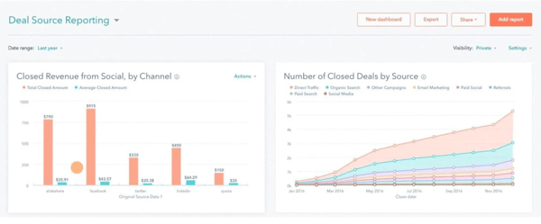 HubSpot Sales Hub screen