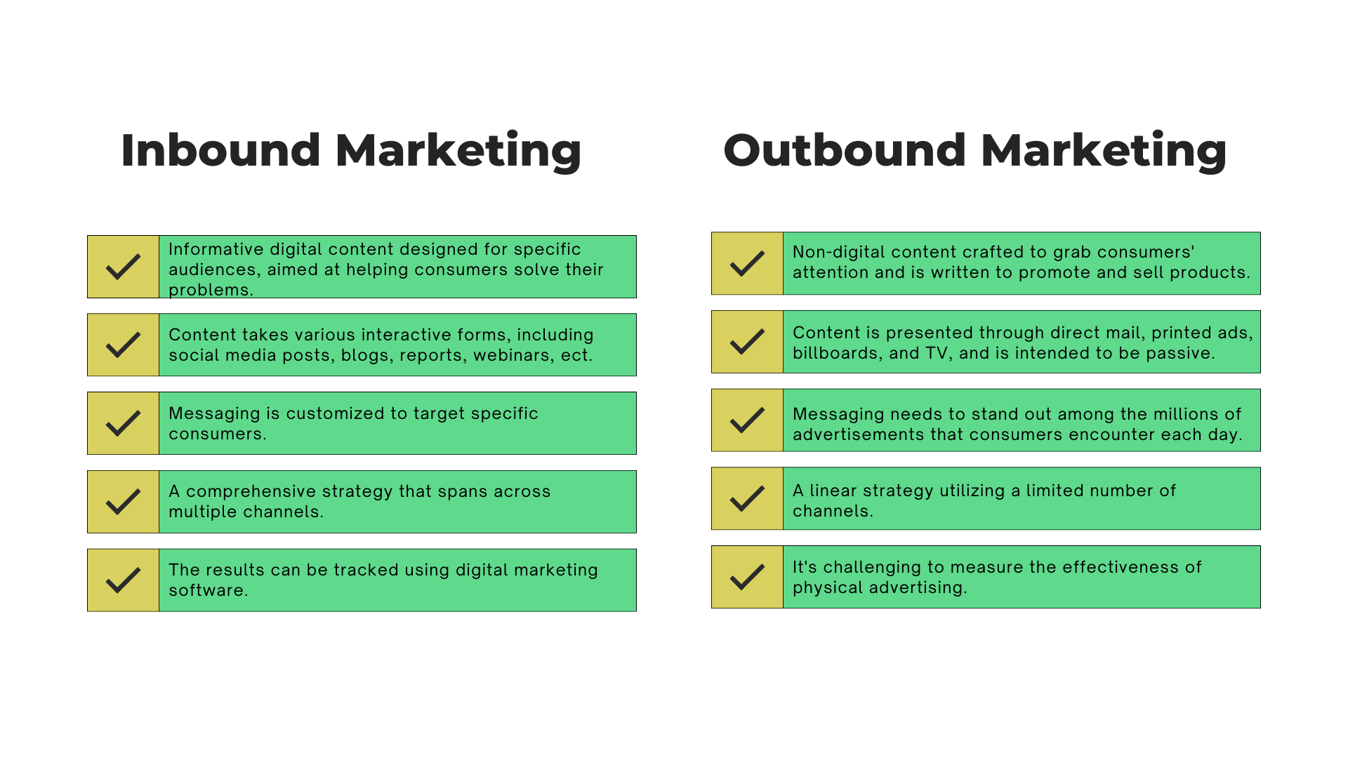 Outbound Search Inbound vs. Outbound Marketing: How Can HubSpot Help in Both Cases?