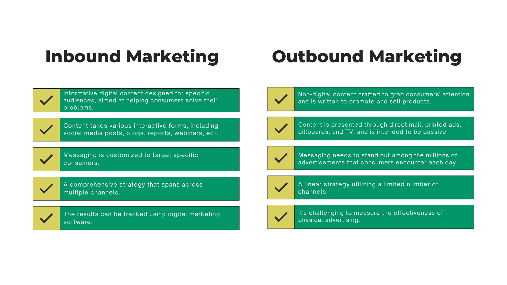 Inbound vs Outbound Marketing