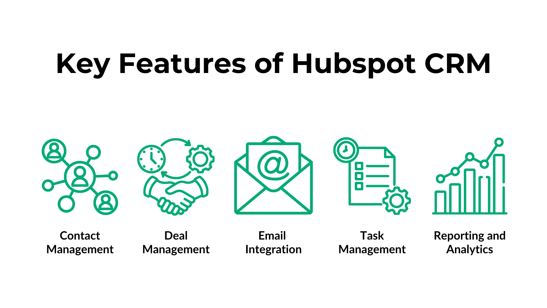 Key Features of HubSpot CRM