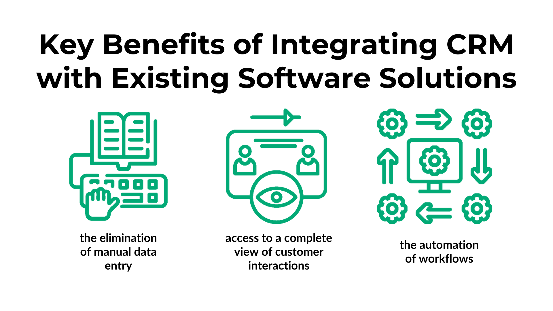 Key benefits of CRM integration