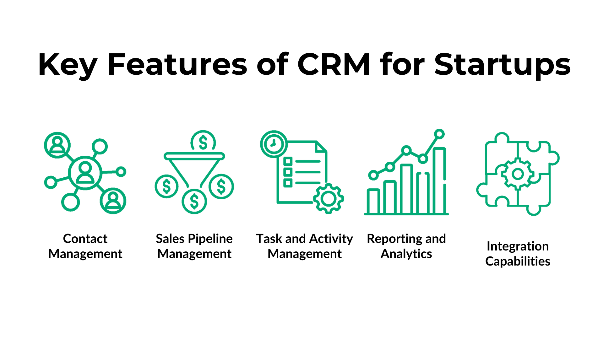 Key features of CRM for startups