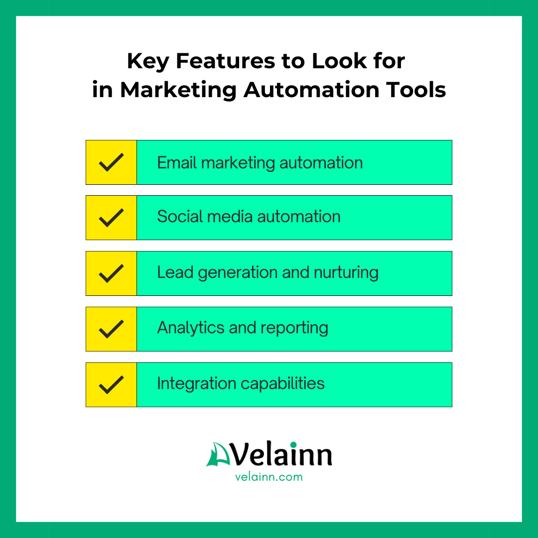 KeyFeatures inMarketing automation