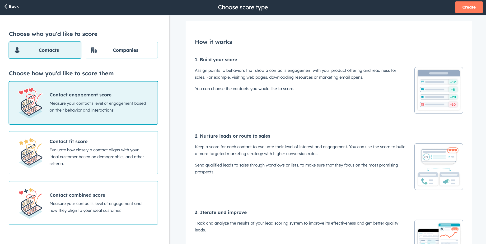 Lead Scoring in Marketing Hub