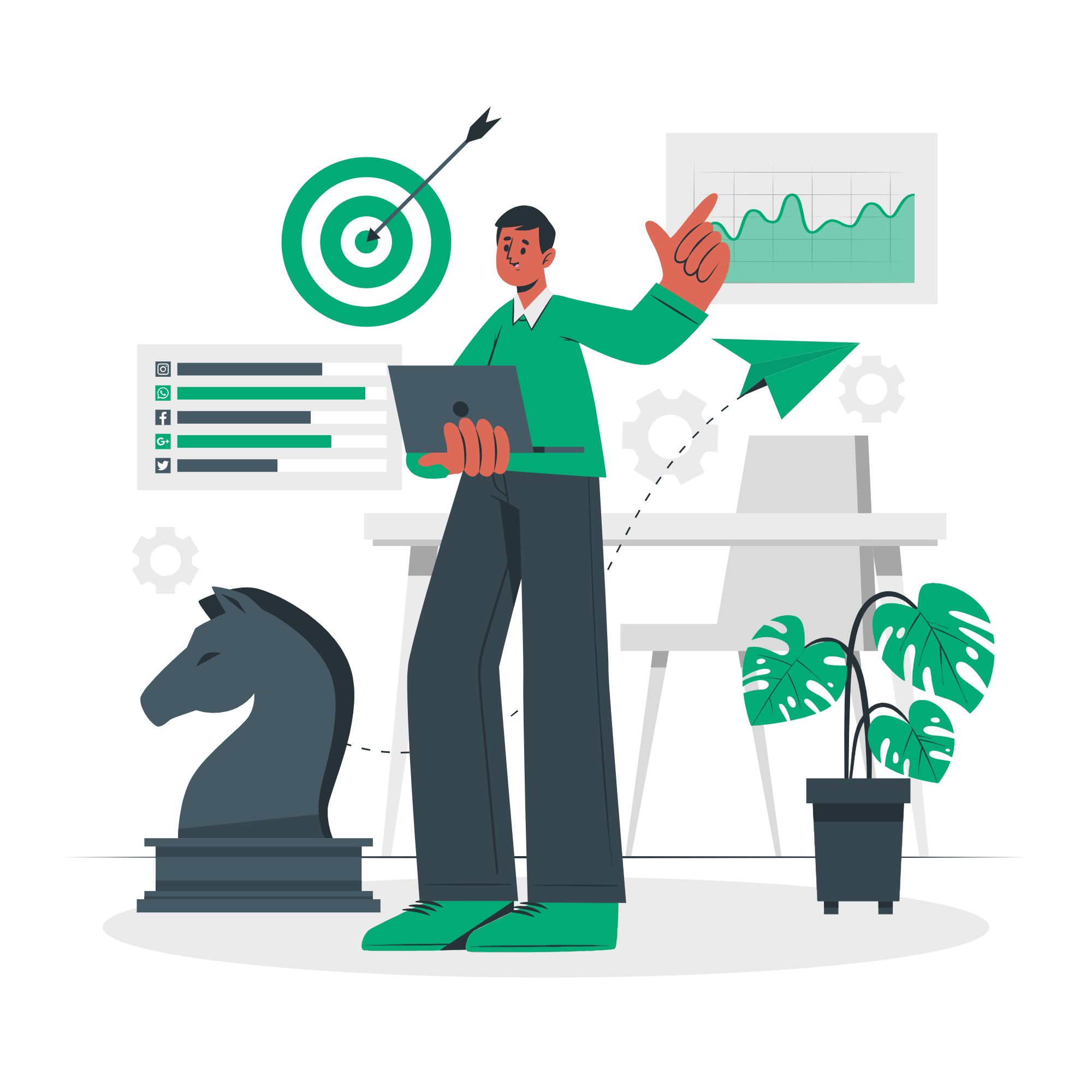 Marketing Automation Expert Marketing Automation Expert