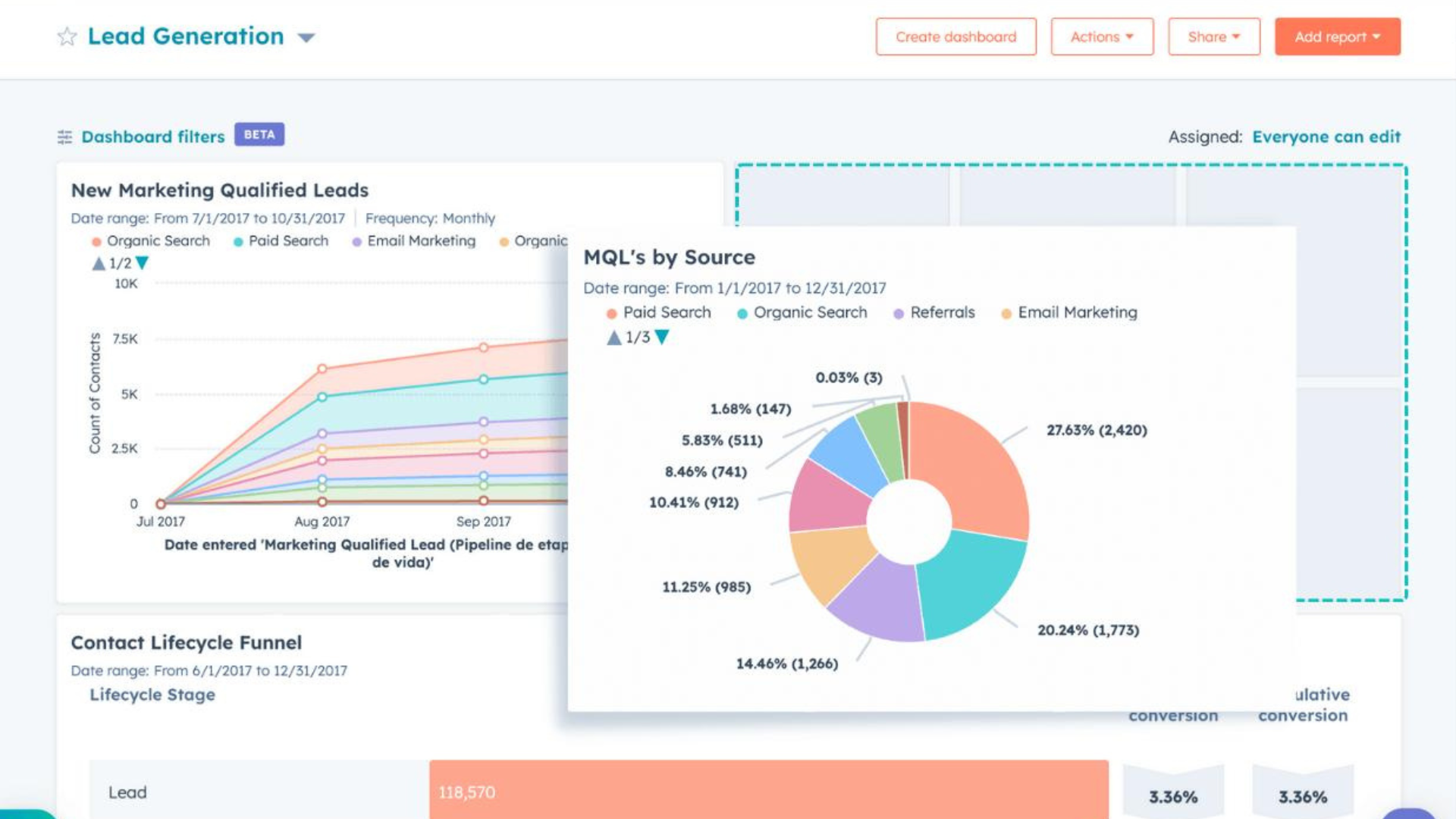 CRM for Consultants - HubPot by Velainn