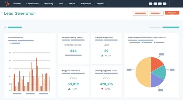 Sales Data Analysis in HubSpot