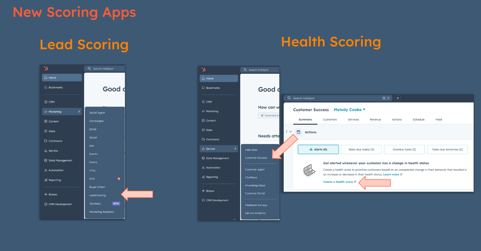 Lead and Health Scoring in HubSpot