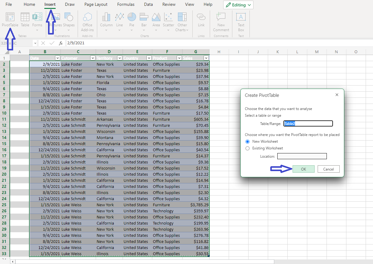 How to create a quarterly report by territory